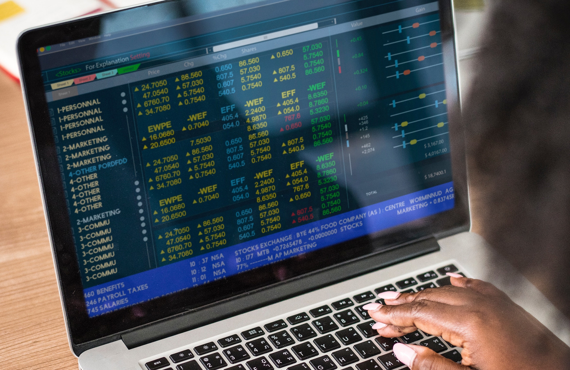 Kaupan ja markkinoinnin oppeja opintomatkalla - KILROY