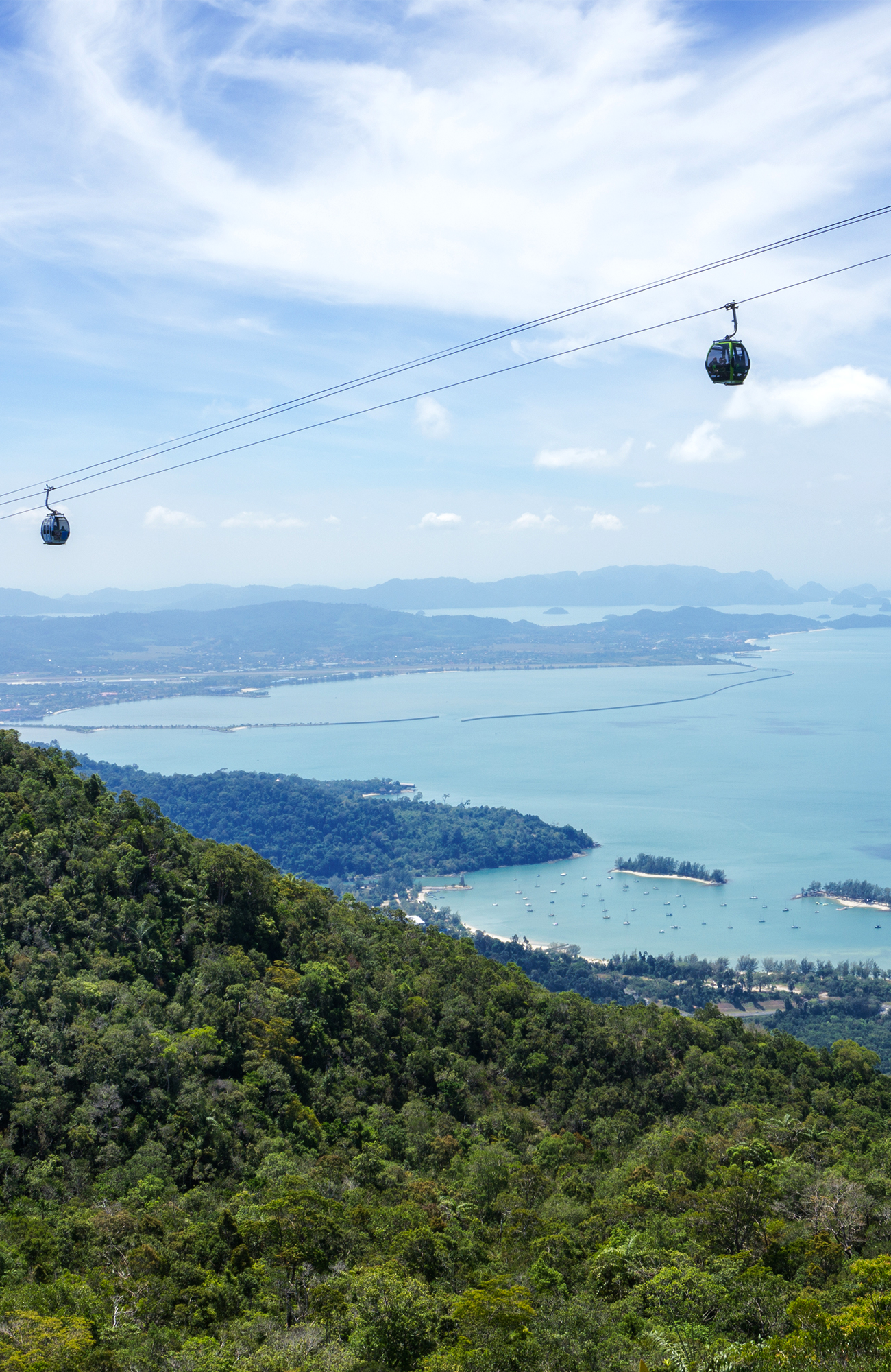 Langkawi matkat - KILROY