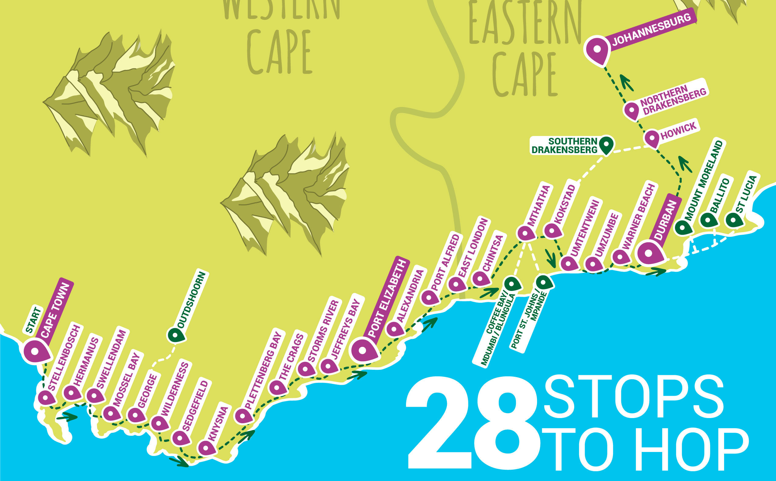 Baz Bus reittisuunnitelma Etelä-Afrikassa - KILROY